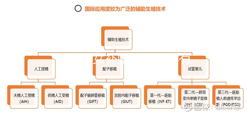 獨生子女補貼領(lǐng)取人群有三類，不同人群的領(lǐng)取部門有差異