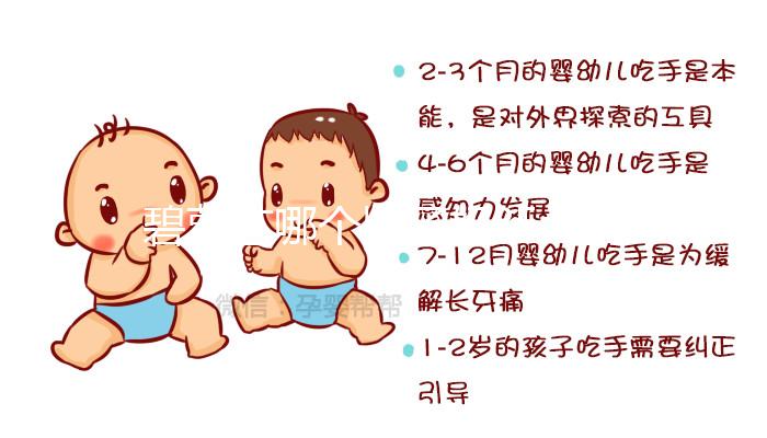 碧蘿芷哪個牌子好?5大品牌各有優勢,這么選比較好