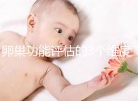 卵巢功能評估的3個維度,你的卵巢早衰了嗎?