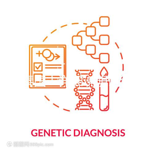 去泰國！詳細說明試管的最佳時機和措施，不要錯過精選指南