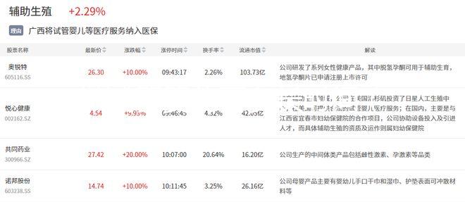 做試管嬰兒要多長(zhǎng)時(shí)間（做試管嬰兒要多長(zhǎng)時(shí)間能懷孕）