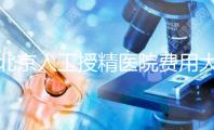 北京人工授精醫院費用大對比，哪家收費低一覽無遺