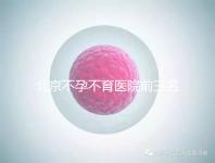 北京不孕不育醫院前三名揭曉，最好的是不是協和一看便知