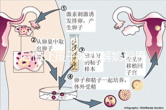 后悔讓孩子喝水解奶粉原因找到了，長期食用對寶寶影響大
