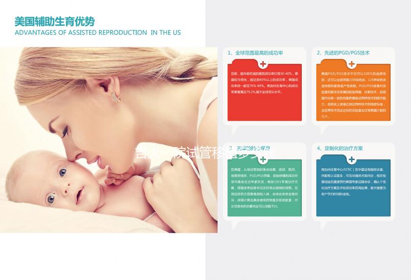 吉大一院試管移植多少錢不確定,移植三次成功率高價也高