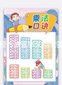 人授轉試管多久能做答案在這,月經第幾天去醫院看完便知