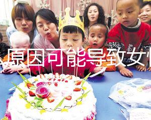 什么原因可能導致女性宮外孕?