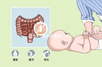 什么時候做試管嬰兒好(一年中做試管的最佳時間)