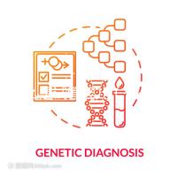 什么是試管嬰兒(什么是試管嬰兒怎么個過程)