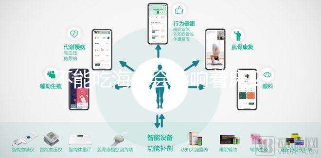 不能吃海參會影響著床？移植吃海參這些好處你不知道