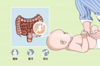 一篇文章分析了天津哪家醫(yī)院有孩子如果你想找到便宜的,就點這個