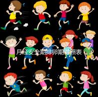 月經(jīng)安全期排卵期對(duì)照表一覽,手把手教你計(jì)算備孕日子