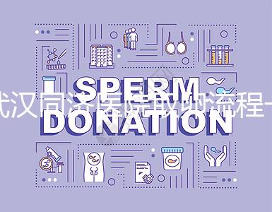武漢同濟醫(yī)院取卵流程一文說清,想安心試管資料要齊全