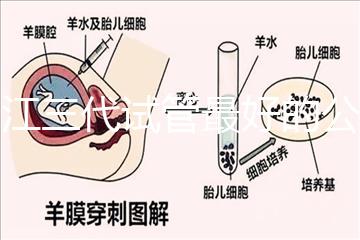 浙江三代試管最好的公立醫(yī)院推薦，參考性大隨你挑