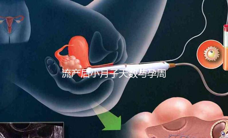 流產后小月子天數與孕周有關，過早出門影響大