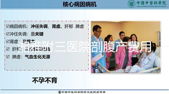 湘雅附三醫院剖腹產費用是多少看這，為啥這么貴一文說清