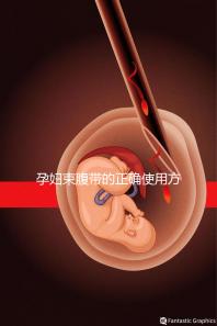 孕婦束腹帶的正確使用方法分享,多數(shù)寶媽都用錯(cuò)了
