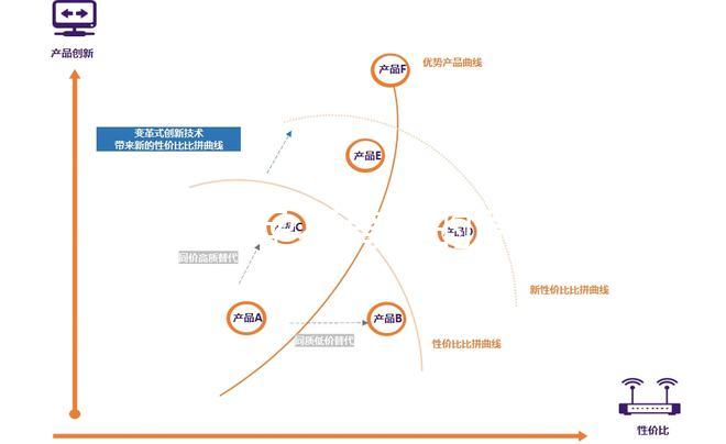 女性不孕不育癥的原因主要有哪些