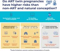 襄陽哪些醫院能做試管嬰兒?具體費用明細看這里