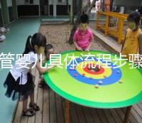 試管嬰兒具體流程步驟(嬰兒試管詳細(xì)步驟)