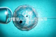 試管嬰兒流程及時(shí)間安排(試管嬰兒檢查流程步驟)