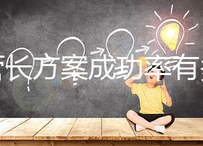 試管長方案成功率有多高？國內臨床活產率30%起