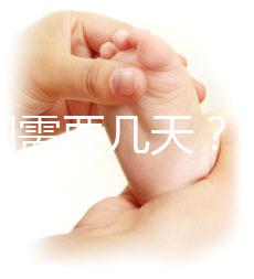 還在問需要幾天？揭秘“胚胎培養”那些你不知道的事！