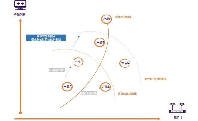 高血壓+早產(chǎn)尤為常見!45歲懷孕的生育風(fēng)險別忽略