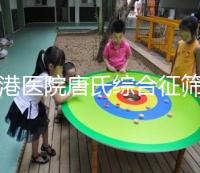 香港醫院唐氏綜合征篩查有2種正常范圍，價格高于大陸