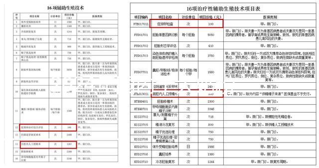 2024年國(guó)內(nèi)十大奶粉品牌排行榜，都是性價(jià)比超高的牌子
