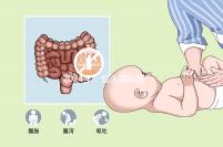 2024年，包頭男科醫(yī)院排名最好，國藥在北方名列前茅