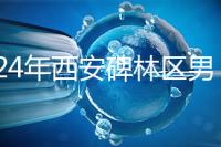 2024年西安碑林區男科醫院排名整理,治療性功能好