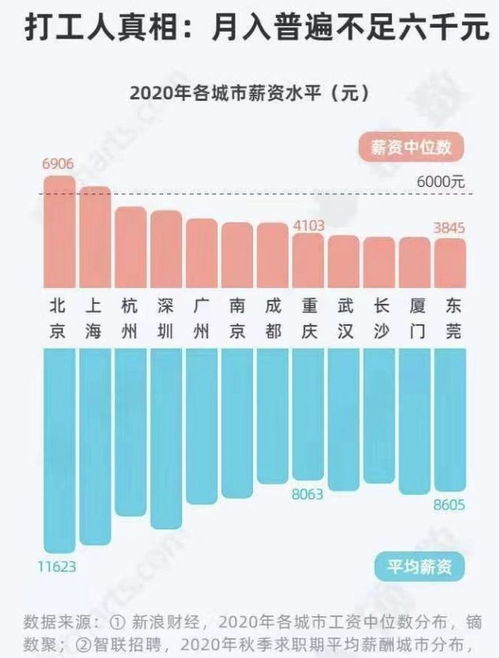 碼農(nóng)拖鞋對(duì)中介西裝 一場關(guān)于職業(yè)形象與行業(yè)文化的無聲辯論