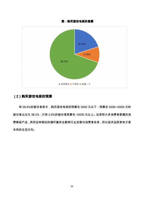 中國家電網(wǎng)2020游戲電視發(fā)展與選購白皮書